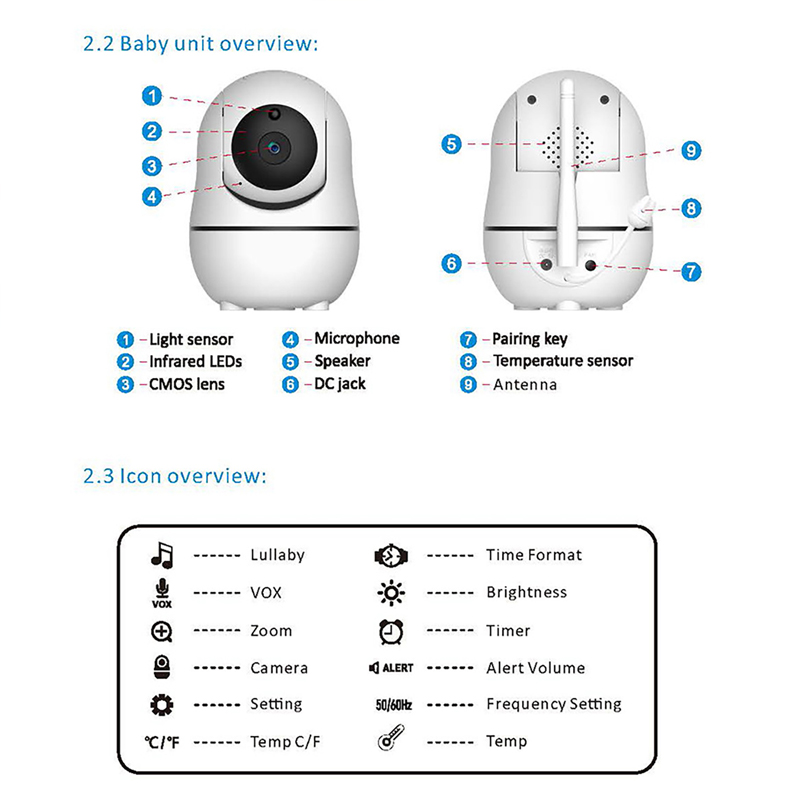 7.0 Inch Video Baby Monitor 10 - Baby Monitor Split Screen 评论和价格