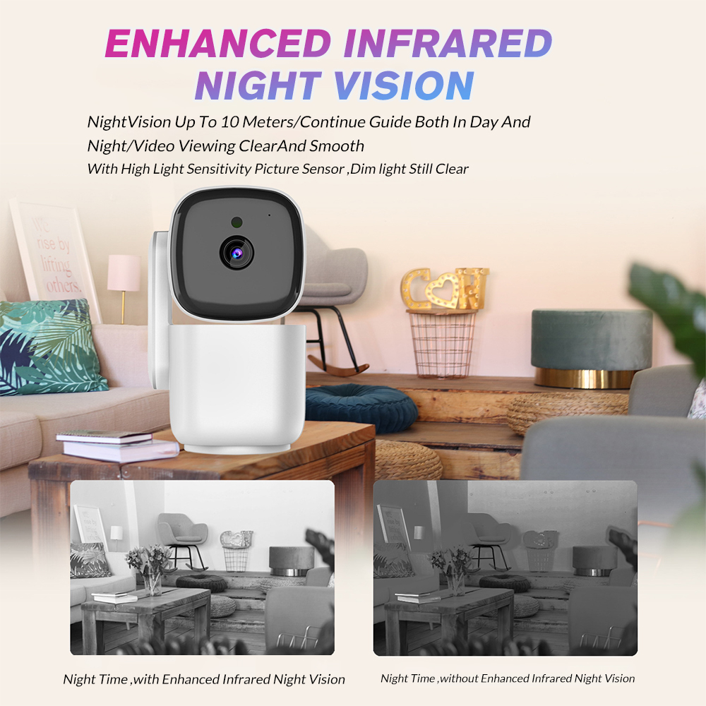 T200 1080P Indoor PTZ Security - Baby Monitor Split Screen 评论和价格