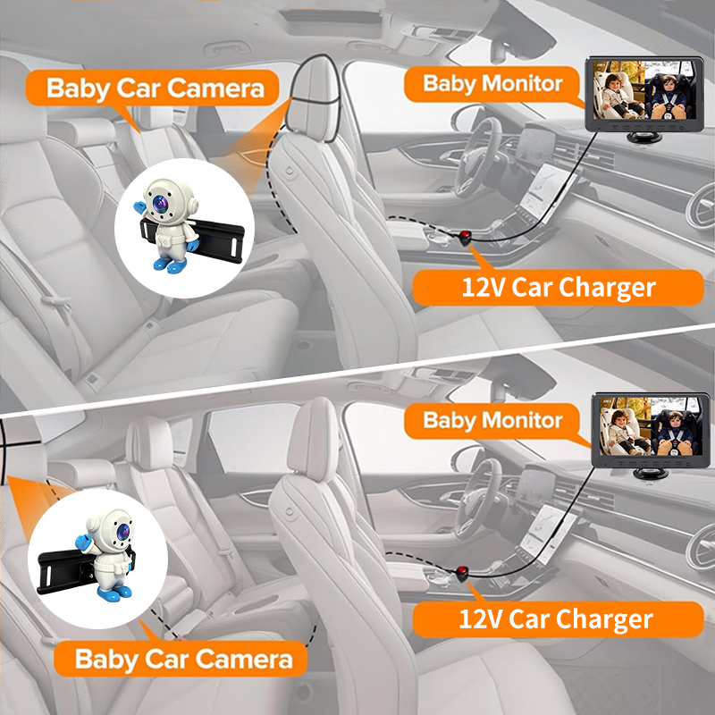 Plug & Play Baby Car Camera fo - Baby Monitor Split Screen 评论和价格